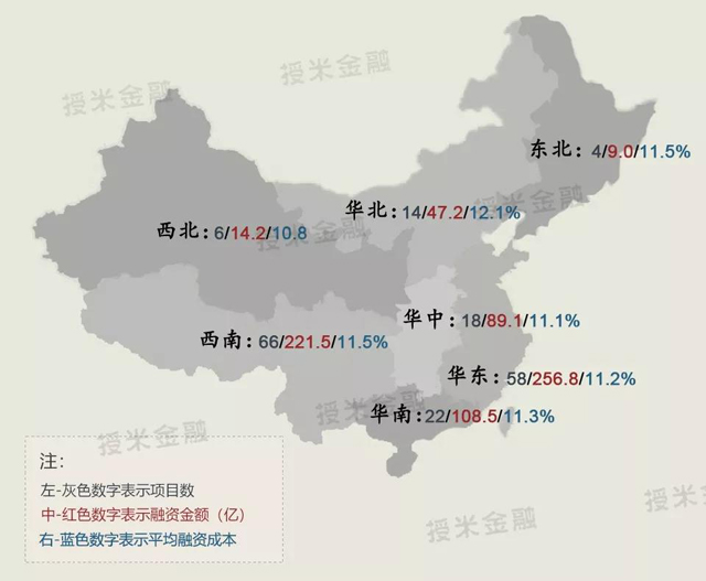 现在企业融资有多贵，年化利率45%？