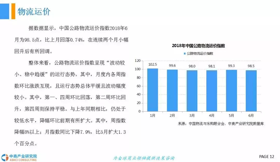  2018年中国冷链物流行业发展前景研究（报告）