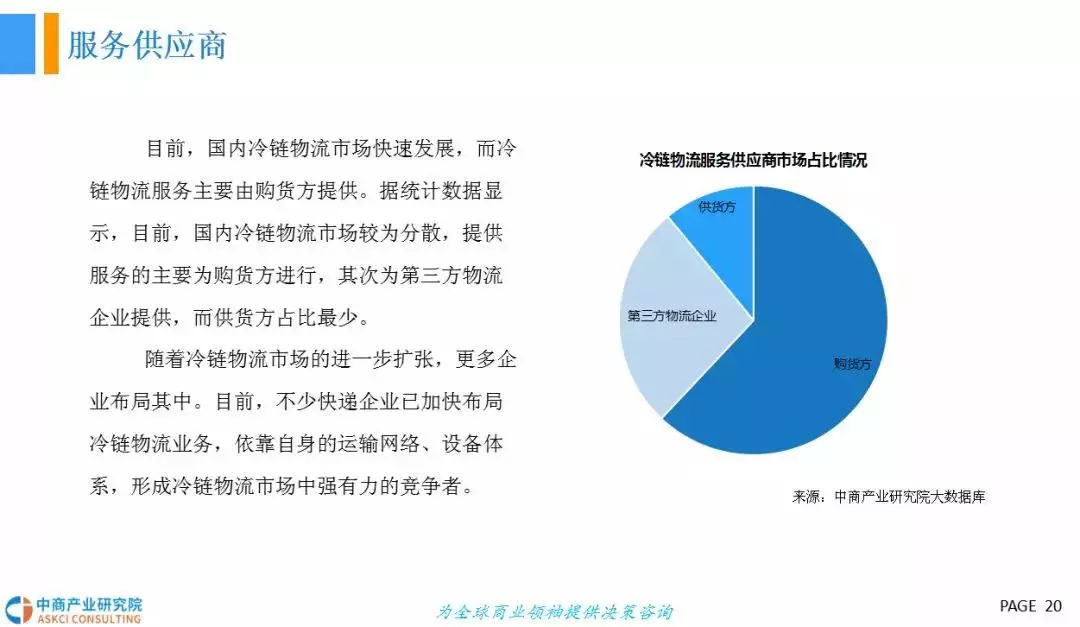  2018年中国冷链物流行业发展前景研究（报告）