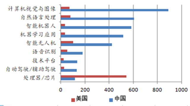 沈建光：贸易战的双向焦虑