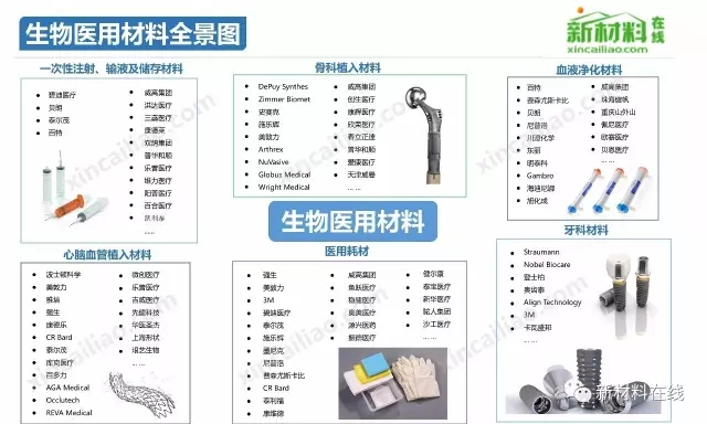 50大产业链全景图高清完整版!