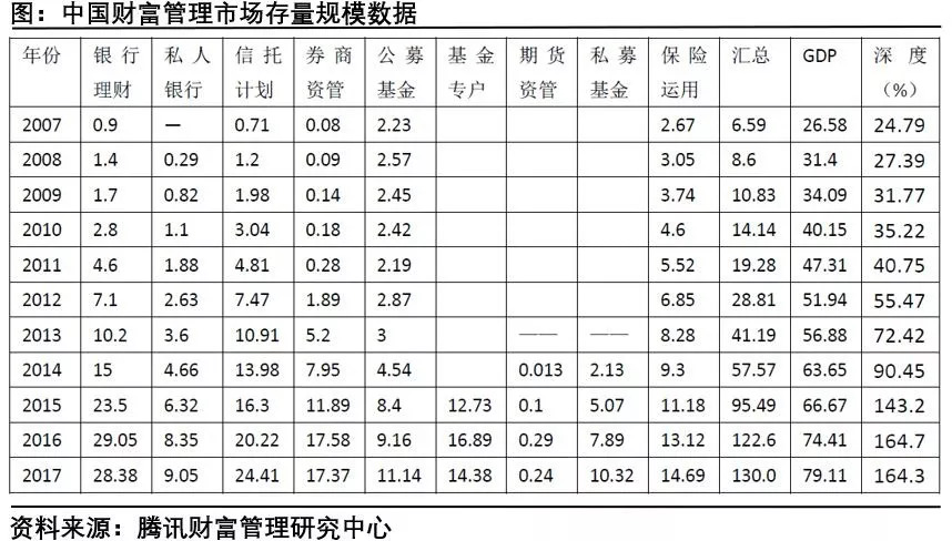 酣战通胀四十年：中国人财富观的变迁