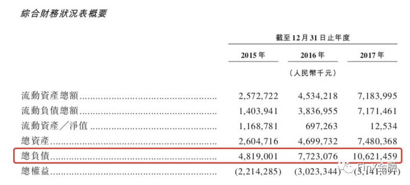 10亿债权融资！B2B平台找钢网联手渤海信托信托