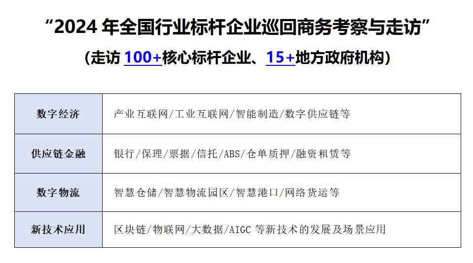 2024全国行业标杆企业商