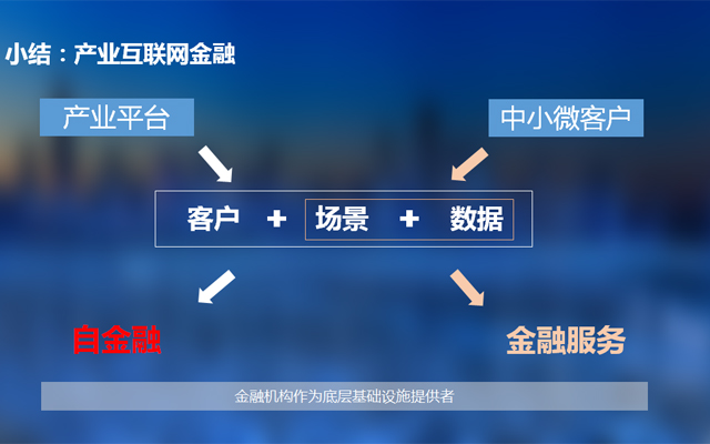 标普数科董事长蒋宁：“产业互联网金融实践与案例分享”