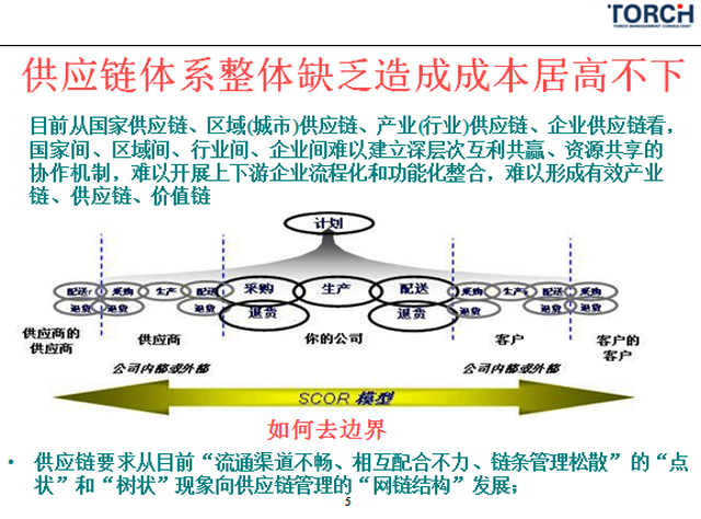 浙江省仓储行业协会会长赵成锋:“发展产业供应链,提升整体价值链