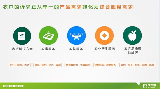 大丰收创始合伙人谭泽鑫;“流量下沉红利下的农业服务新机会”
