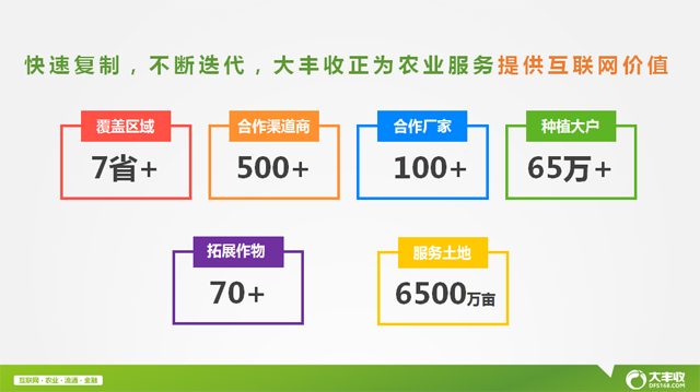 大丰收创始合伙人谭泽鑫；“流量下沉红利下的农业服务新机会”