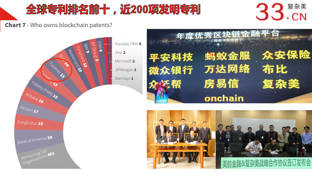 33复杂美CEO吴思进:“区块链供应链落地应用”
