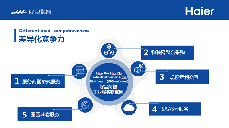 海尔好品海智总经理邹兆云：“资源聚合，共享生态：物联网聚合采购