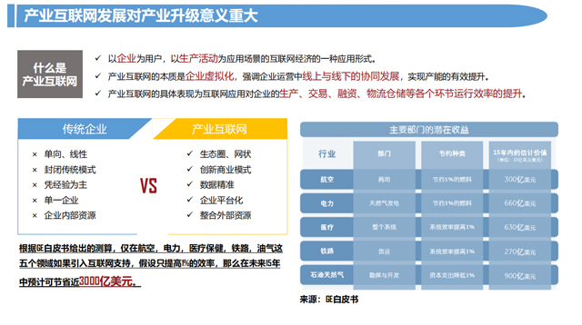 储雪俭教授：“掘金产业互联网，共塑供应链生态”