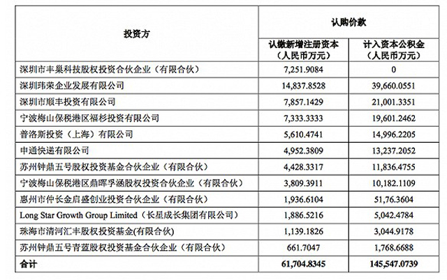 2018年物流大盘点:快递柜格局生变 两军对垒难解难分