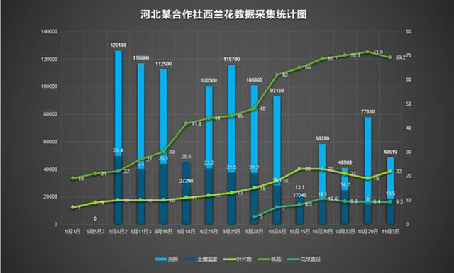 中农普惠获4000万元融资 供销e家领投