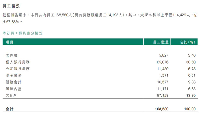 第六家国有大行来了：资产规模9万亿，4万网点全国最多！