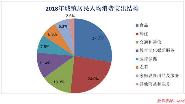 金融科技赋能者，金融淘金卖水客