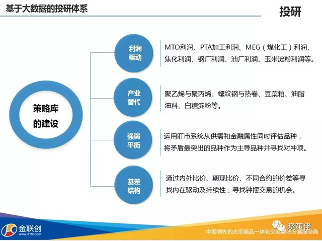 商道：五年内必有大宗巨头崛起