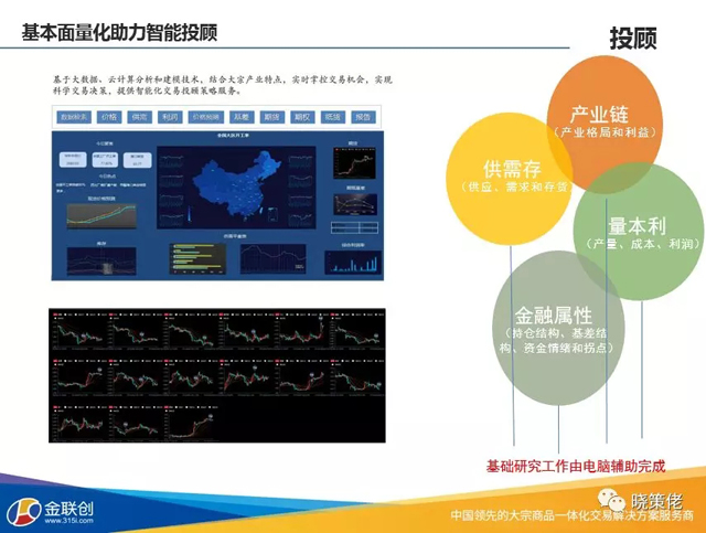 商道：五年内必有大宗巨头崛起