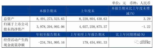 实控人反复质押股份，德邦是否会站队阿里系？