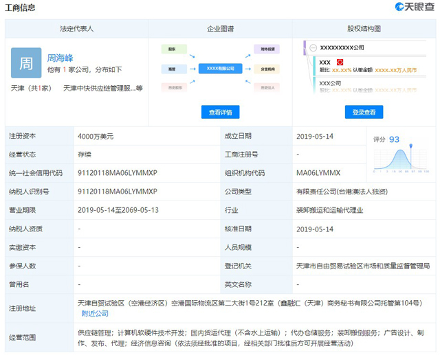 中通速递（香港）独资4000万美元成立供应链公司