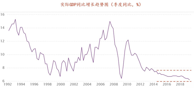 巴曙松：在全球发达经济体中，日本是我们最容易低估的学习对象