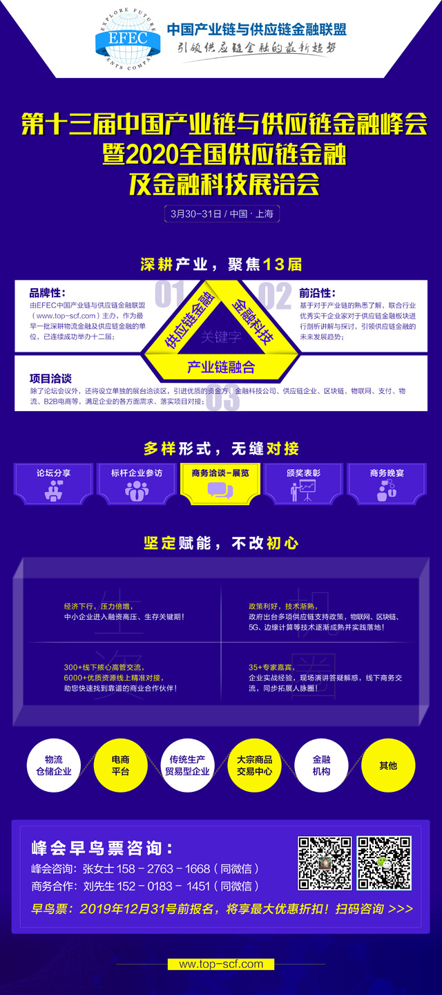 最新议程:全球“区块链+物流供应链”年度盛会即将召开!