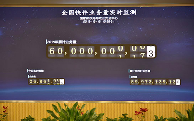 中国快递年业务量突破600亿件!