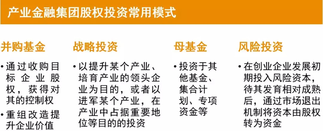 普华永道：未来五年产业金融将迎来发展的黄金时期