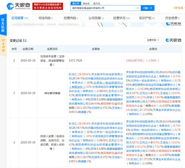 小米入股金融科技公司高登世德 京东数科是第二大股东