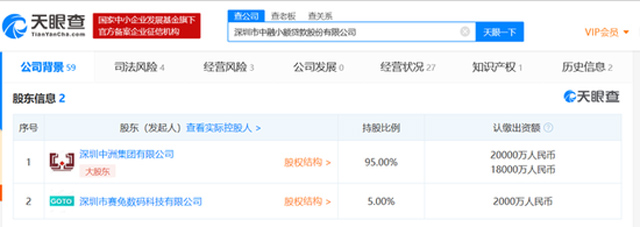 字节跳动深圳拿下网络小贷牌照 注册资本4亿元