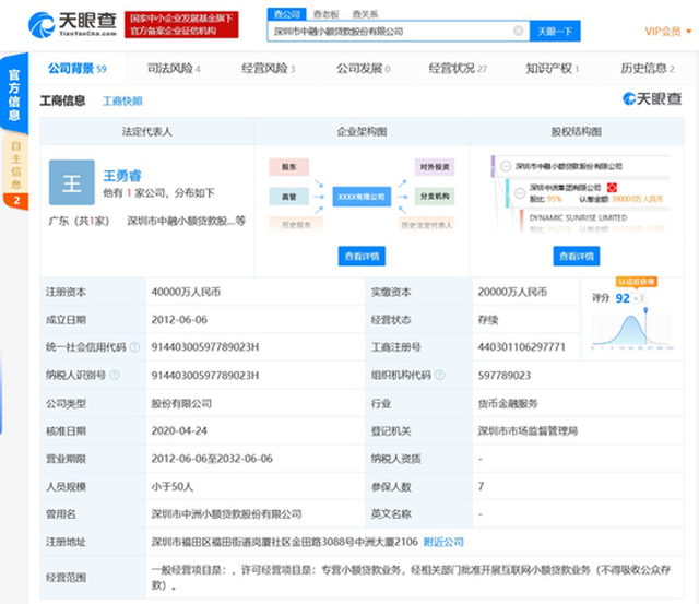 字节跳动深圳拿下网络小贷牌照 注册资本4亿元