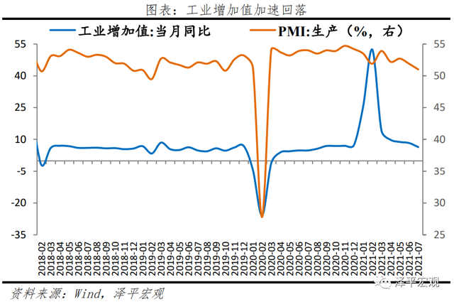 我们可能处于经济周期从滞胀到衰退阶段