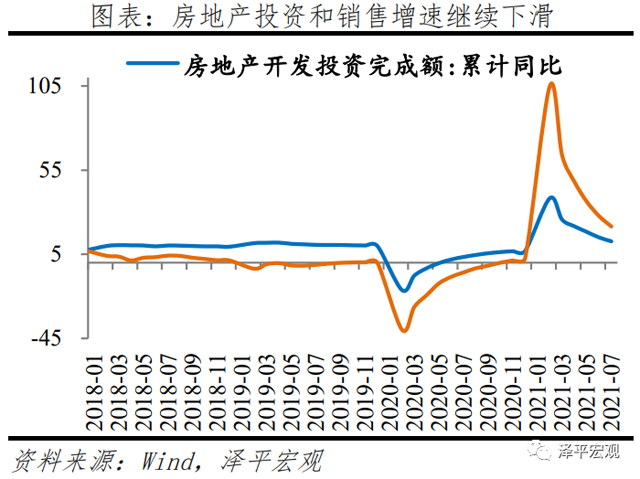 我们可能处于经济周期从滞胀到衰退阶段