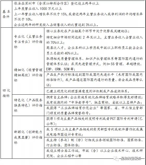 对我们来说，北京证券交易所意味着什么？