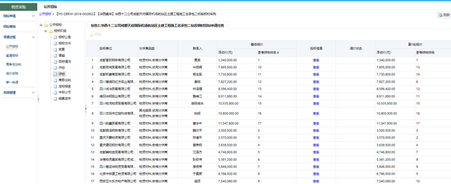 优秀案例-华西集采“建造云”数字建筑供应链平台