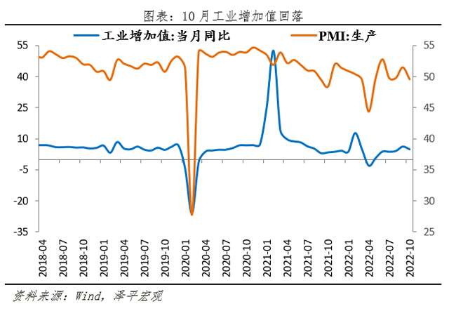 是该全力拼经济了