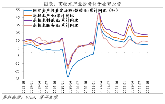 是该全力拼经济了