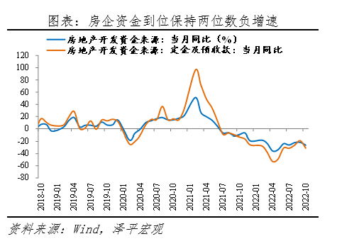 是该全力拼经济了