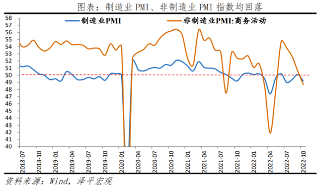 是该全力拼经济了