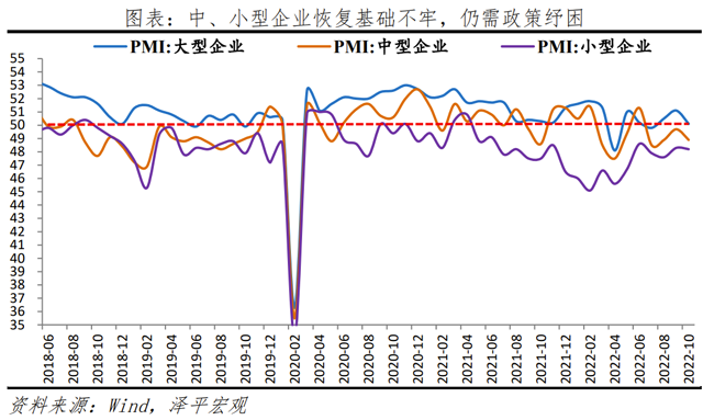 是该全力拼经济了