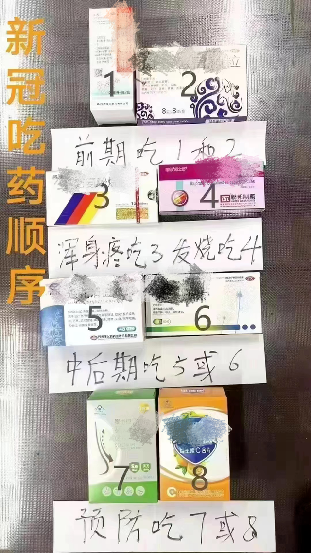 权威专访！新冠发病7日图， “居家小药箱”应备这些药