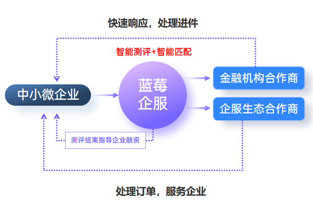 中壬银兴