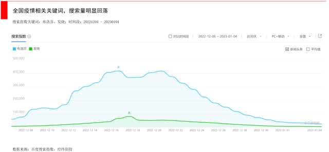 经纬张颖：2023，不只克服困难而是习惯困难