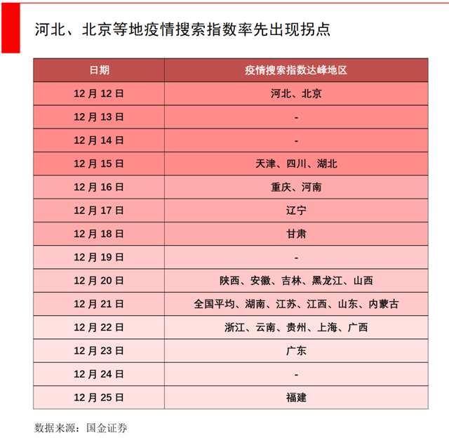 经纬张颖：2023，不只克服困难而是习惯困难