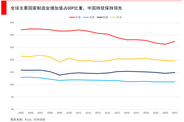 经纬张颖：2023，不只克服困难而是习惯困难