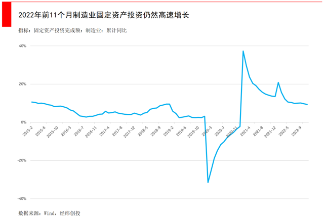 经纬张颖:2023,不只克服困难而是习惯困难