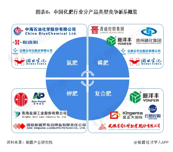 关于中国产业数智化的几点思考