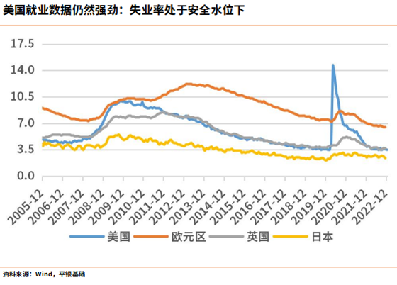 【深度行研】中国物流不动产投融趋势分析