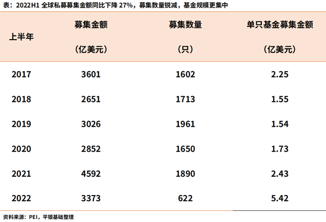 【深度行研】中国物流不动产投融趋势分析