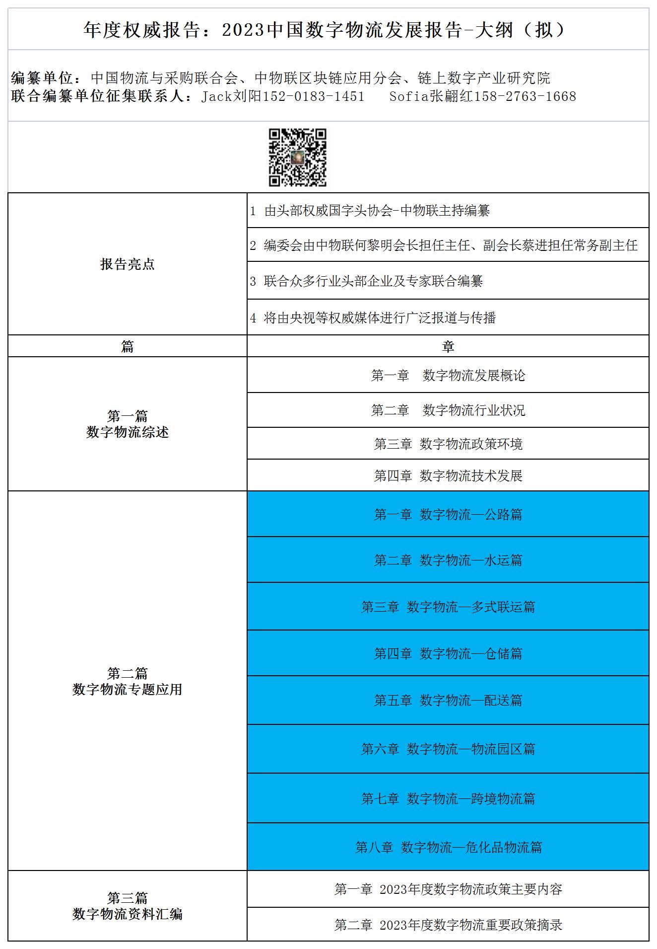 汇总2019-2023年国家物流枢纽建设名单