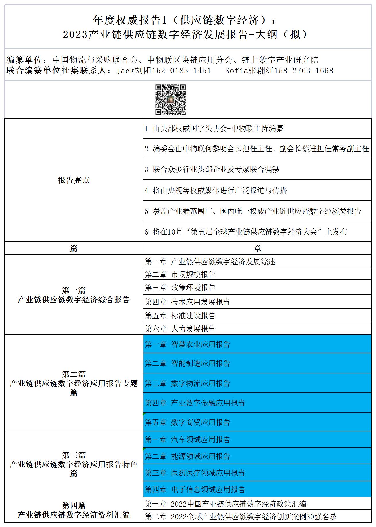 征集案例《产业链供应链数字经济发展报告（2023）》